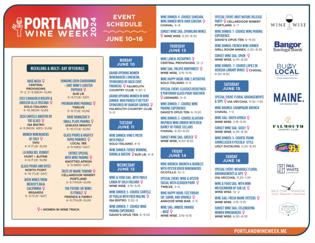 2024 Portland Wine Week Portland Food Map